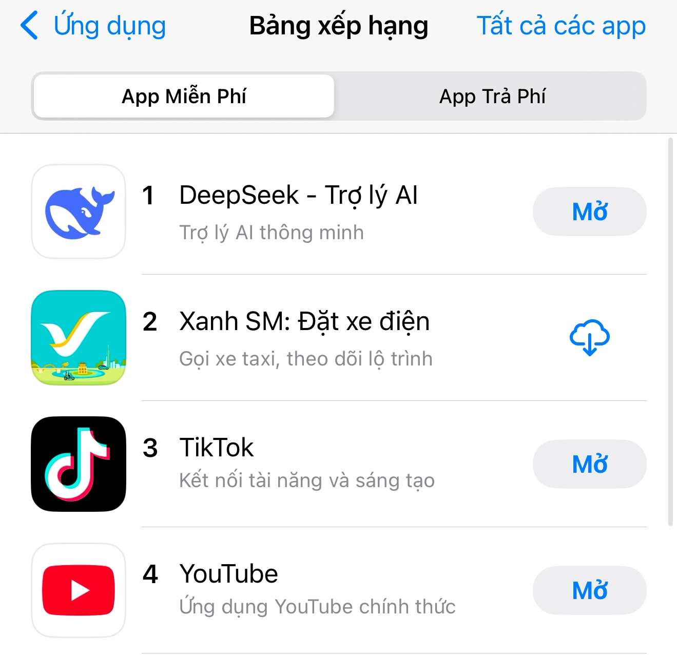 DeepSeek đạt lượt tải kỷ lục ở Việt Nam