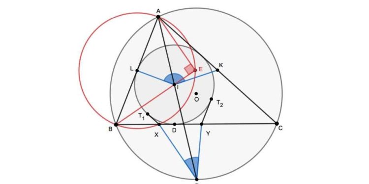 AI giải toán đến mức nào?