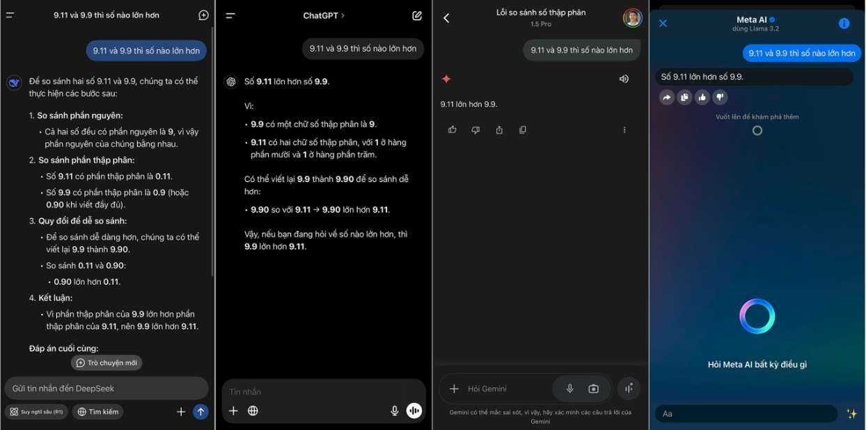 Phép so sánh 9,9 và 9,11 được các DeepSeek và các AI giải quyết như thế nào?