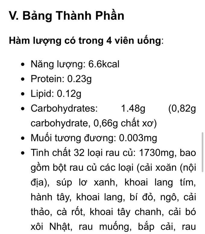 Hàm lượng chất xơ trong kẹo rau KERA tương đương viên uống DHC