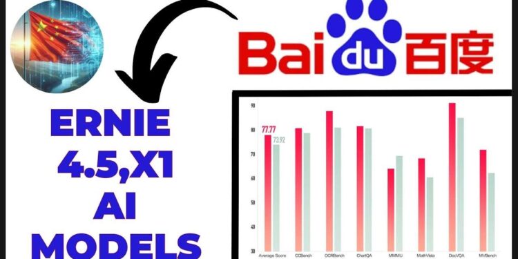 Baidu ra mắt ERNIE 4.5 và ERNIE X1, thách thức GPT-4.5 và DeepSeek R1