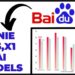 Baidu ra mắt ERNIE 4.5 và ERNIE X1, thách thức GPT-4.5 và DeepSeek R1