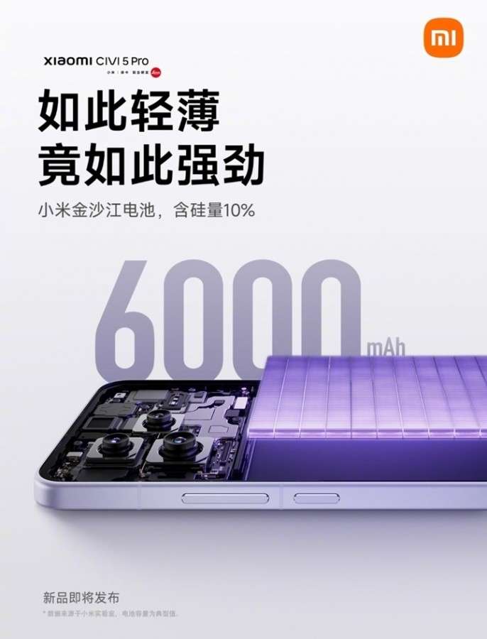 Xiaomi Civi 5 Pro xác nhận dùng chip Snapdragon 8s Gen 4, pin 6.000 mAh
