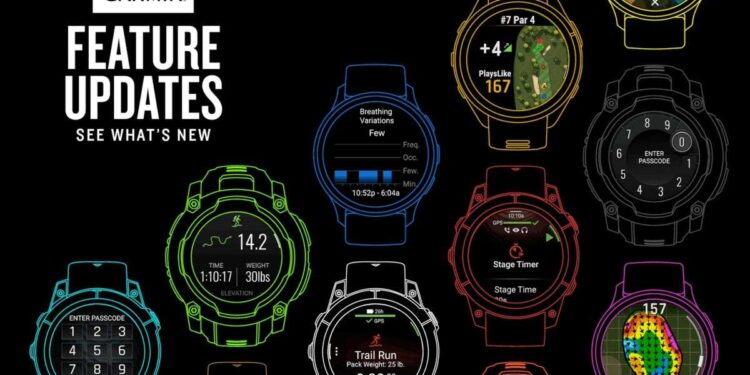 Đồng hồ Garmin được cập nhật nhiều tính năng mới