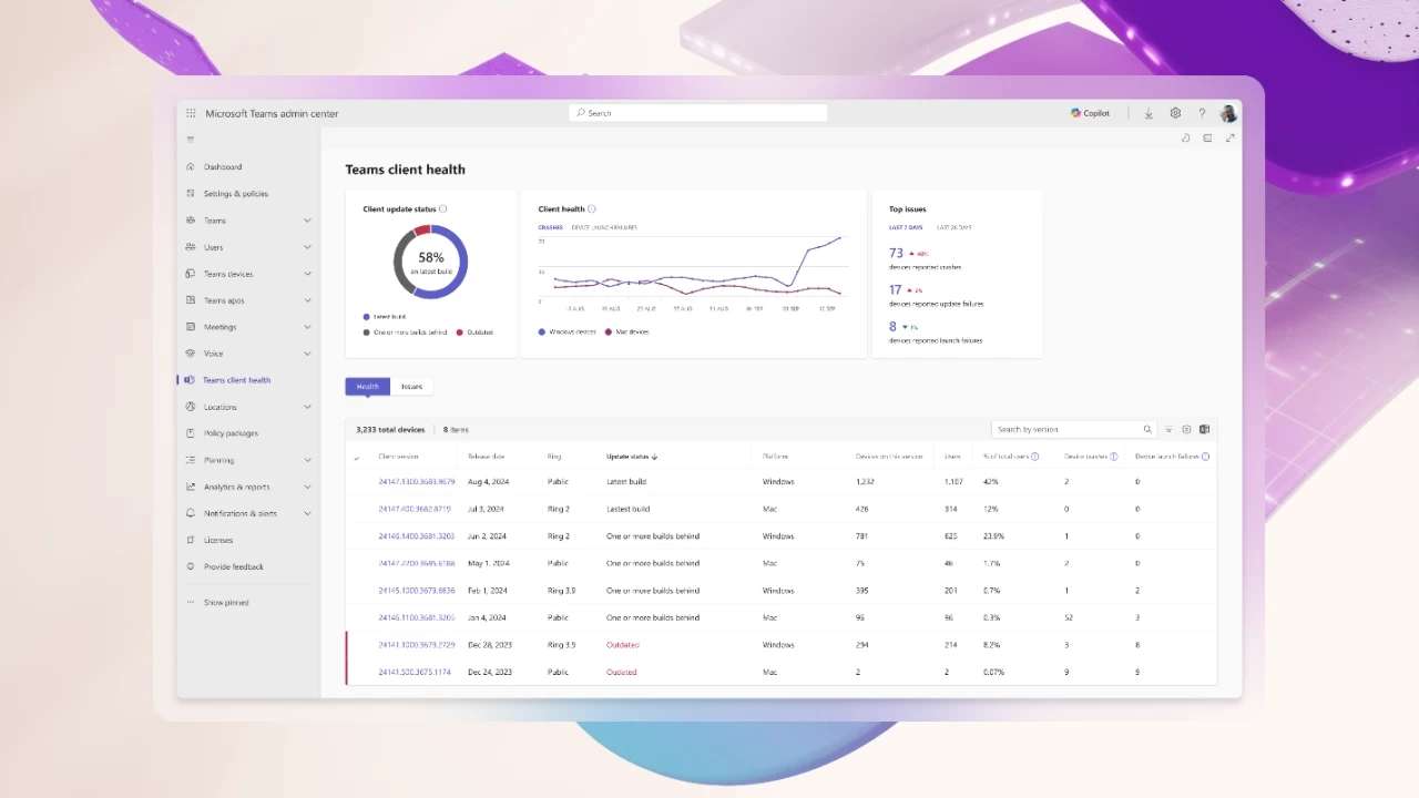 Microsoft Teams thêm bảng theo dõi lỗi cho admin